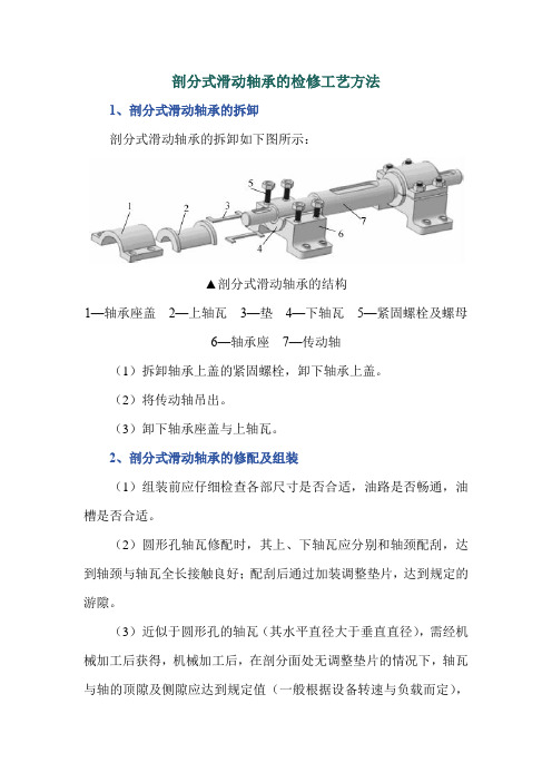 剖分式滑动轴承的检修工艺方法