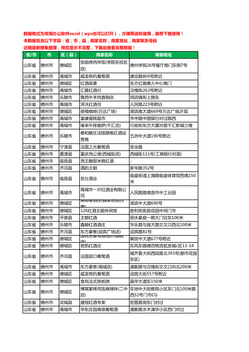 2020新版山东省德州市红酒工商企业公司商家名录名单黄页联系电话号码地址大全84家