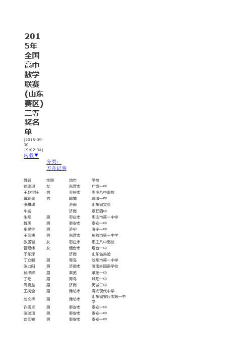 2015全国数学联赛山东赛区二等奖