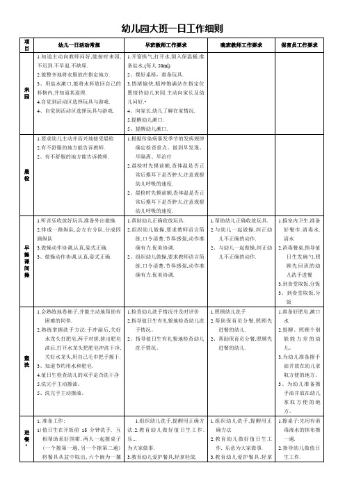 幼儿园大班一日工作细则