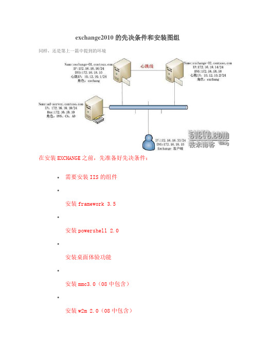 exchange2010的先决条件和安装图组