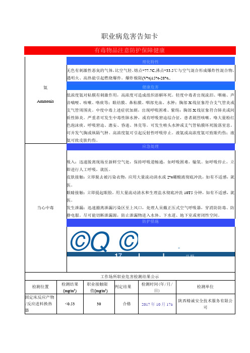 职业病危害告知卡(某某区域--氨)