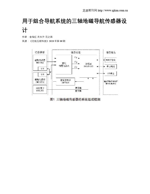 用于组合导航系统的三轴地磁导航传感器设计