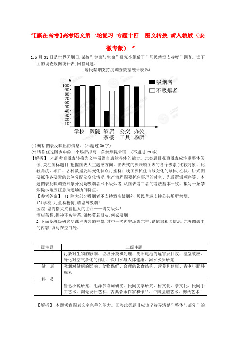 最新-赢在高考高考语文第一轮复习 专题十四  图文转换 新 安徽专版  精品