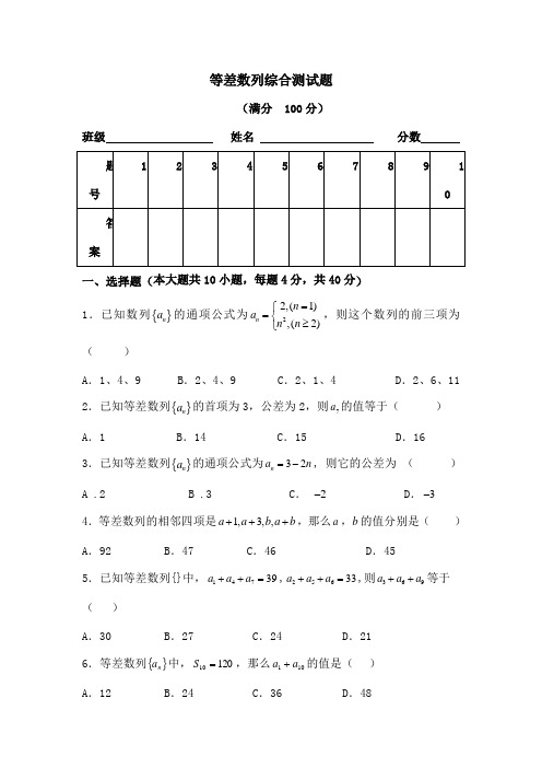 等差数列综合测试题