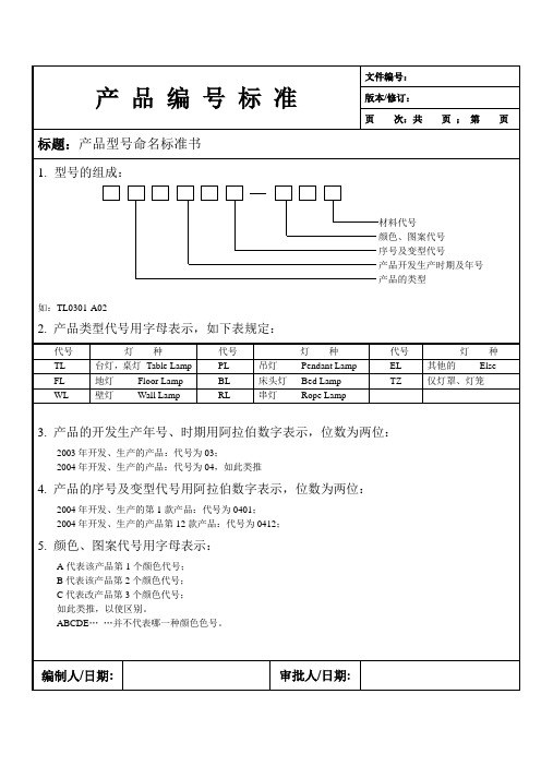 产 品 型 号 命 名 标 准