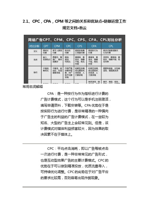 2.1、CPC，CPA，CPM等之间的关系和优缺点·链咖运营工作规范文档·看云