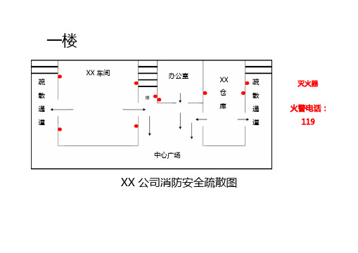 消防逃生示意图