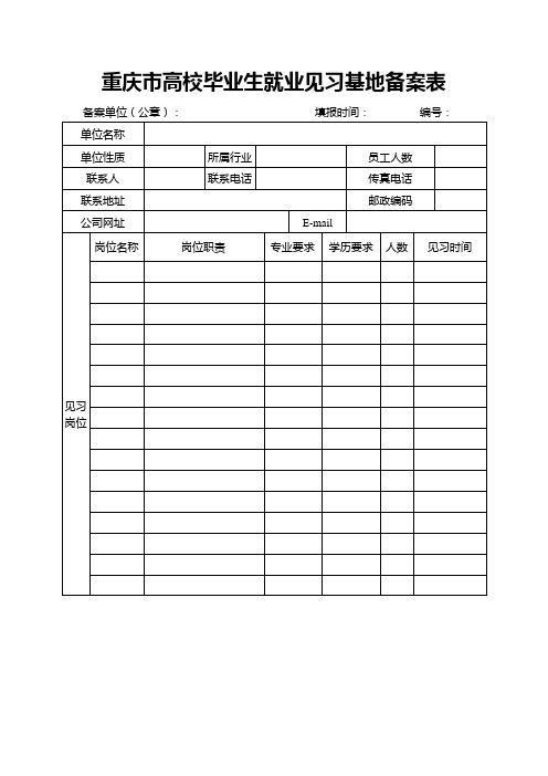 重庆市高校毕业生就业见习基地备案表