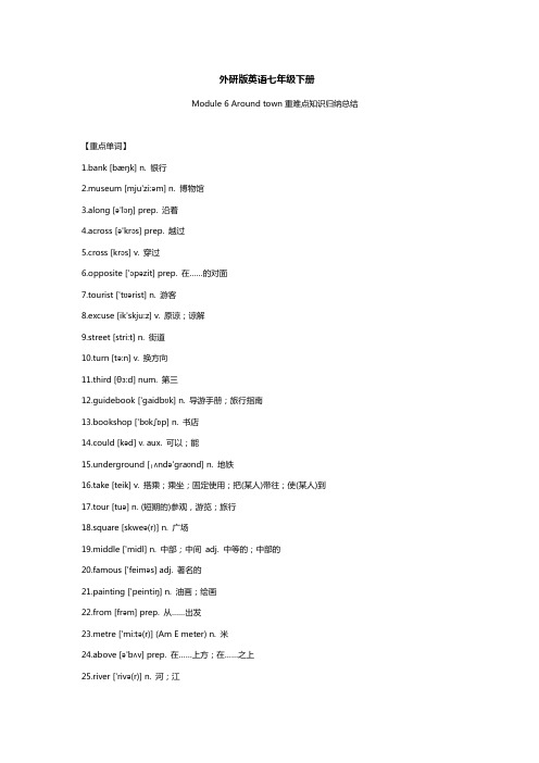 外研版英语七年级下册Module 6 Around town 重难点知识归纳总结