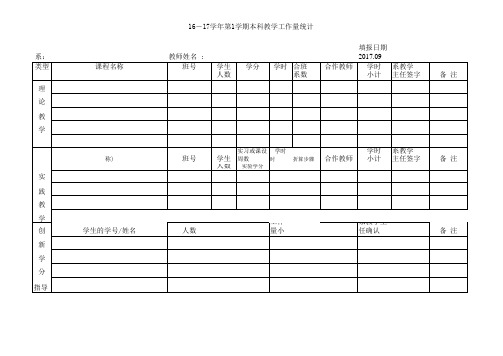 16-17工作量-统计表格 (个人) 2017.09.14