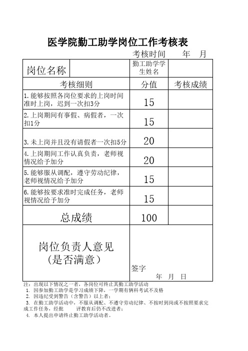 勤工助学考核表