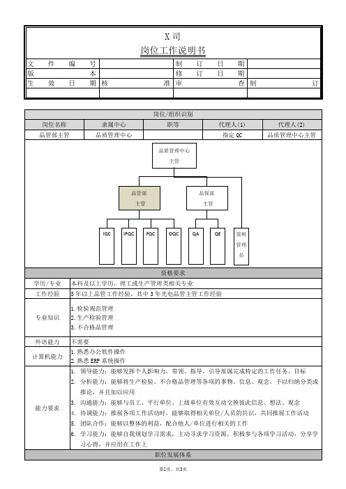 岗位工作说明书--品管部主管