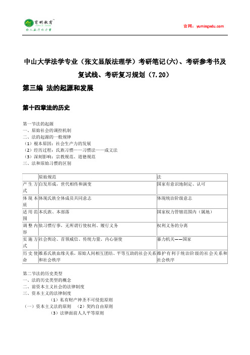 中山大学法学专业(张文显版法理学)考研笔记(六)、考研参考书及复试线、考研复习规划