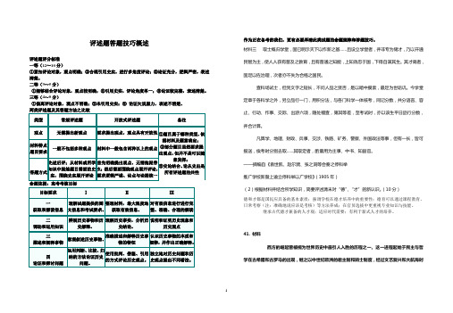 评述题答题技巧概述