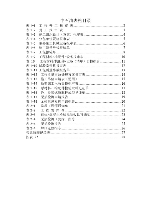 中石化工程表格