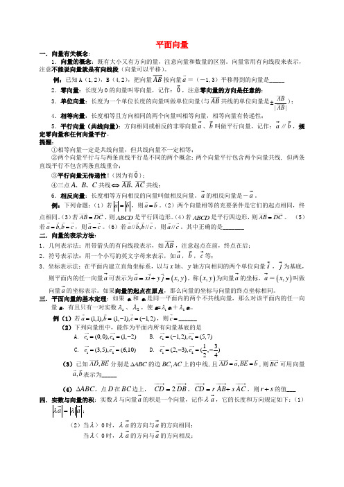 高三数学总复习平面向量整理资料新人教A版