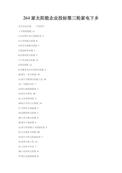 264家太阳能企业投标第三轮家电下乡-