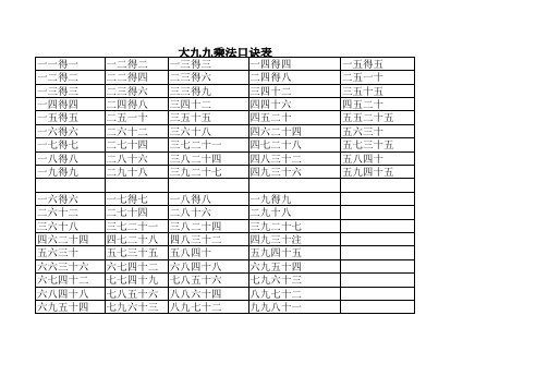 大九九乘法口诀表