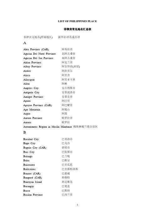 LISTOFPHILIPPINESPLACE菲律宾常见地名汇总表菲律宾文地名（所属