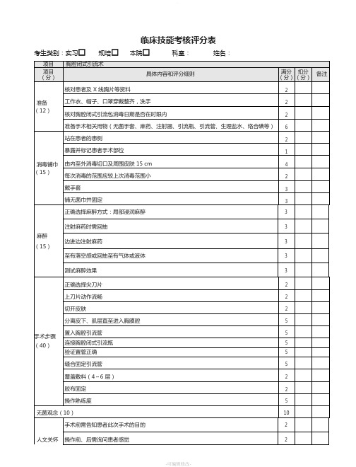 胸腔闭式引流术操作流程及评分细则