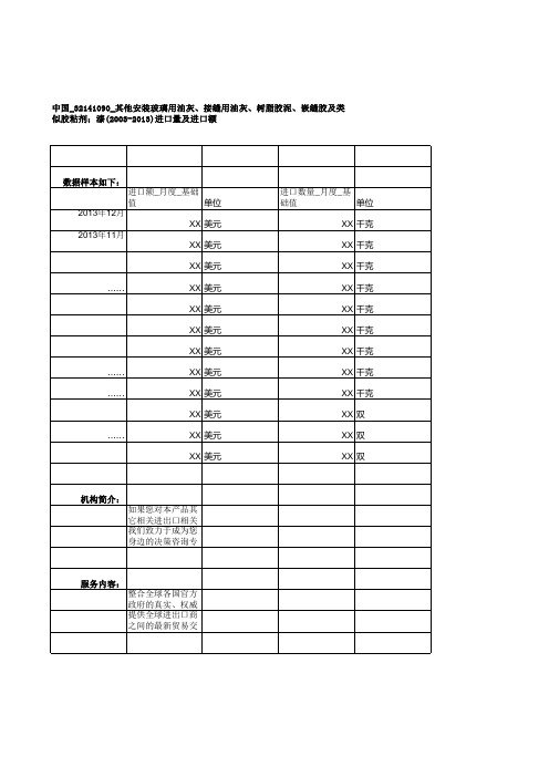 中国_海关编码32141090(2003-2013)进口量及进口额