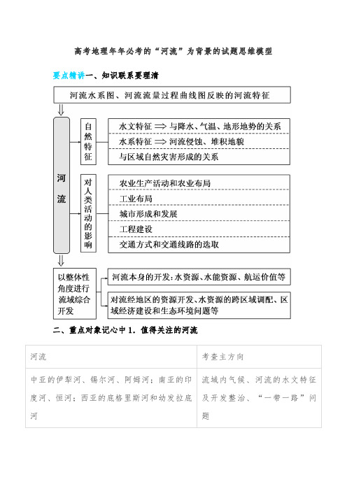 高考地理年年必考的“河流”为背景的试题思维模型