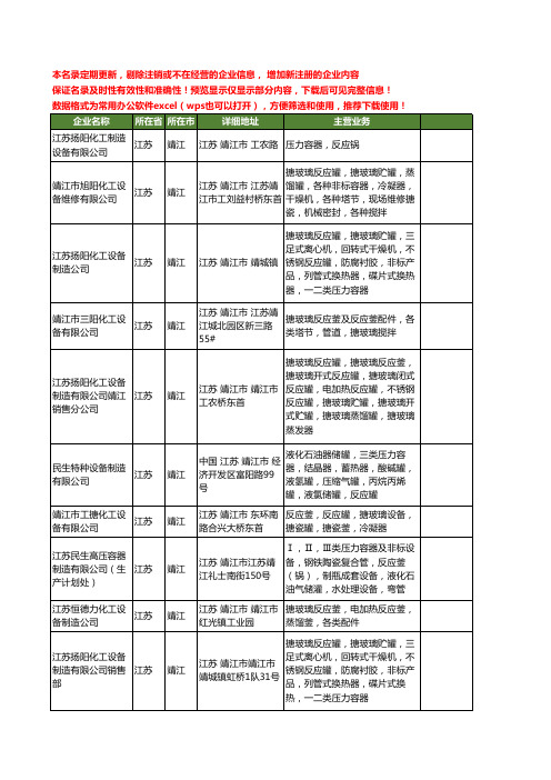 新版江苏省靖江反应设备工商企业公司商家名录名单联系方式大全14家