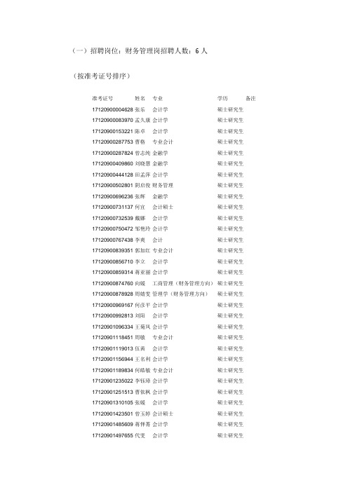 (一)招聘岗位财务管理岗招聘人数6人