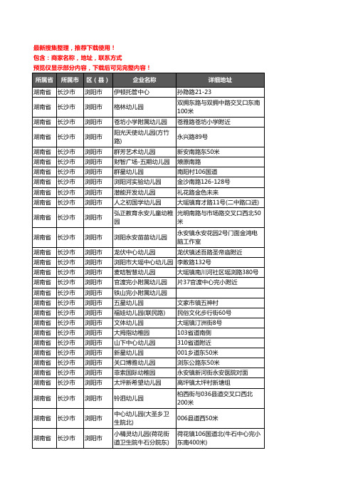 新版湖南省长沙市浏阳市幼儿园企业公司商家户名录单联系方式地址大全359家