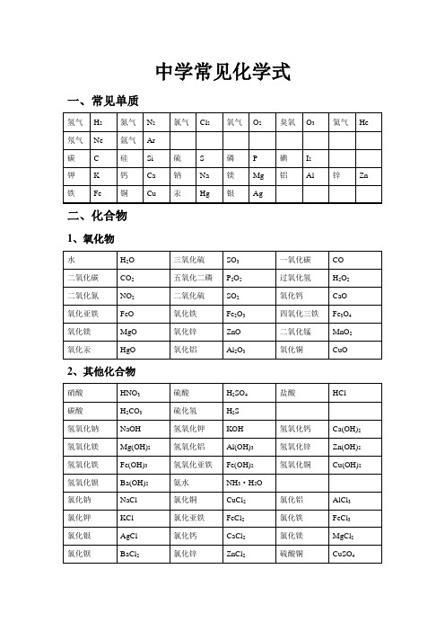 (完整版)初中常见化学式及化学方程式大全