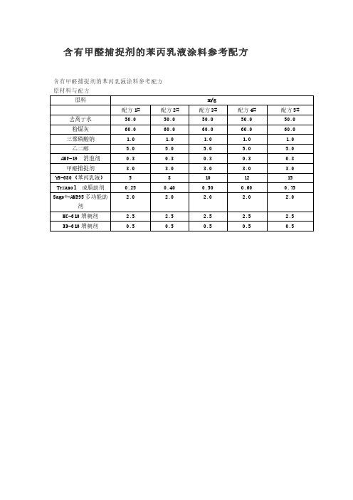 苯丙乳液涂料参考配方