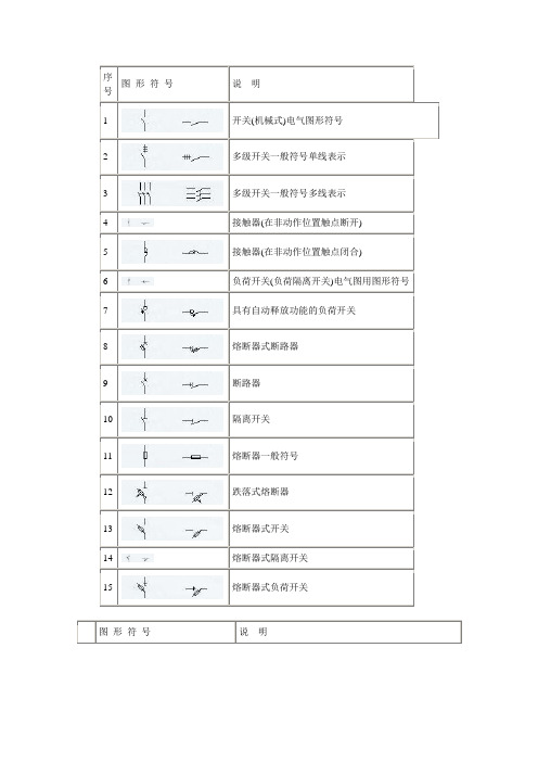 电器开关符号