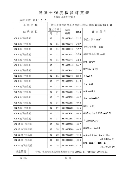 基础C30 标养  混凝土强度检验评定表