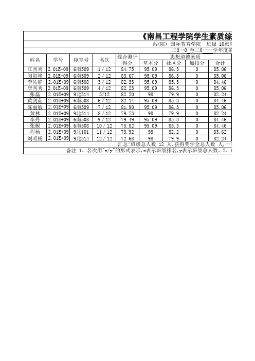 新建 Microsoft Office Excel 97-2003 工作表