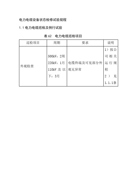 电力电缆设备状态检修试验规程