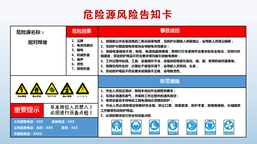 79张最新版企业危险源风险告知卡(PPT)