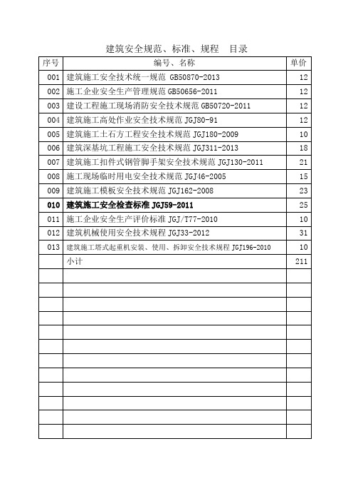 建筑规范、规程、标准、图集目录汇总