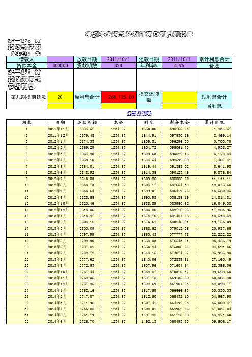 提前还贷节省利息计算表-等额本金还款法