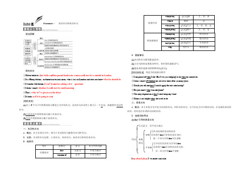 2021-2022学年高中英语人教版必修3习题：Unit 3 Section 3 Word版含答案