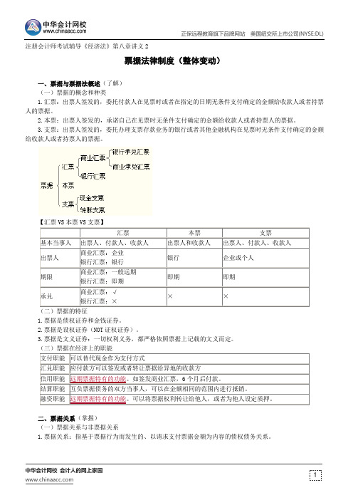 票据法律制度(整体变动)--注册会计师辅导《经济法》第八章讲义2