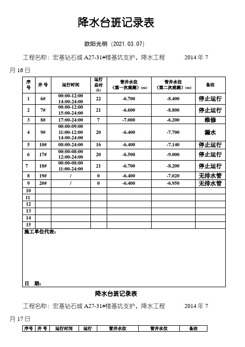 2021年降水台班记录表