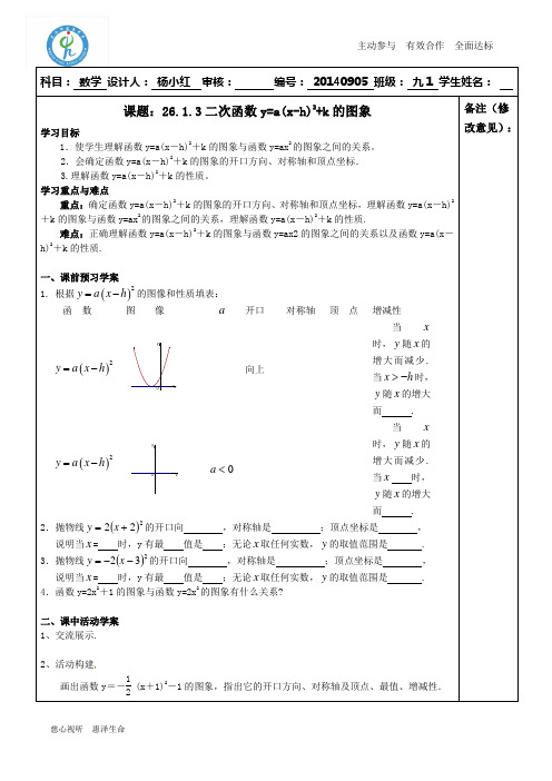 20140905.二次函数y=a(x-h)2+k的图象