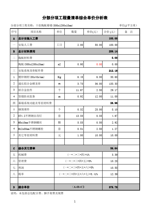 18mm陶板幕墙报价