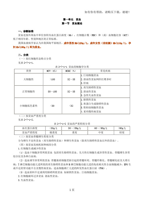 执业医师考试血液系统(I)