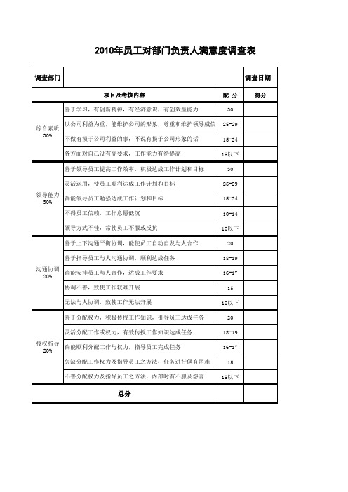 员工对部门负责人满意度调查表