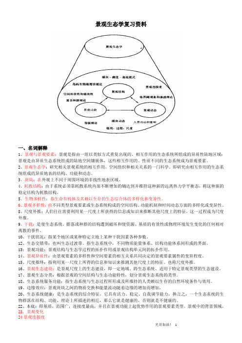 景观生态学期末复习材料