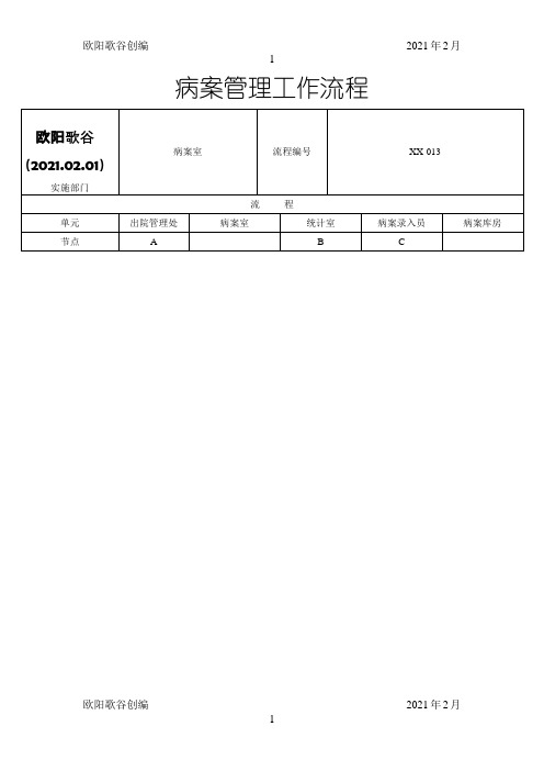 病案管理流程图之欧阳歌谷创作