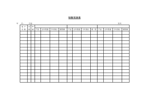 销售预测表