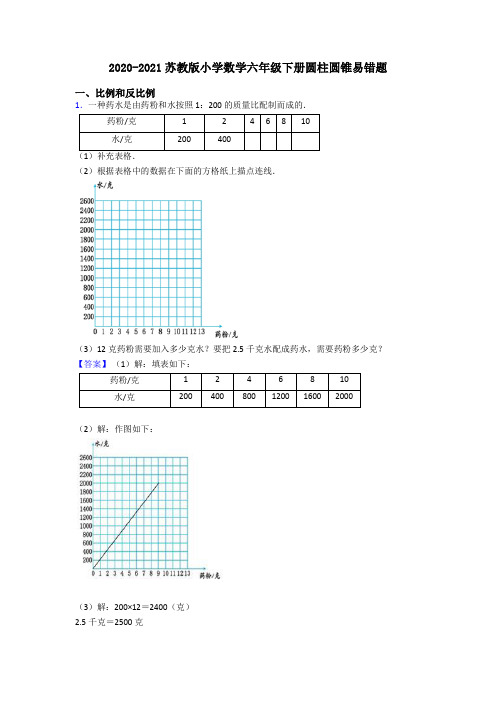 2020-2021苏教版小学数学六年级下册圆柱圆锥易错题